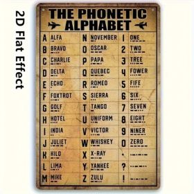CIFbuy Vintage Alphabet Wooden Wall Decor Aviation Theme Airplane Poster For Home Bedroom Room - TikTok, Temu Pick-up Service